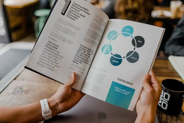 Corporate Identity